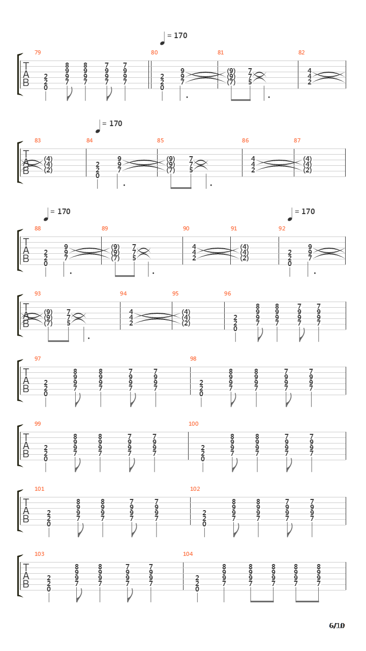 The Dichotomy吉他谱