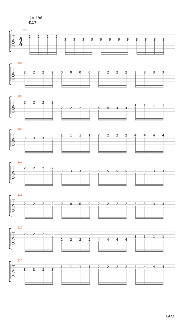 Return To The Praesidium Of Ys吉他谱