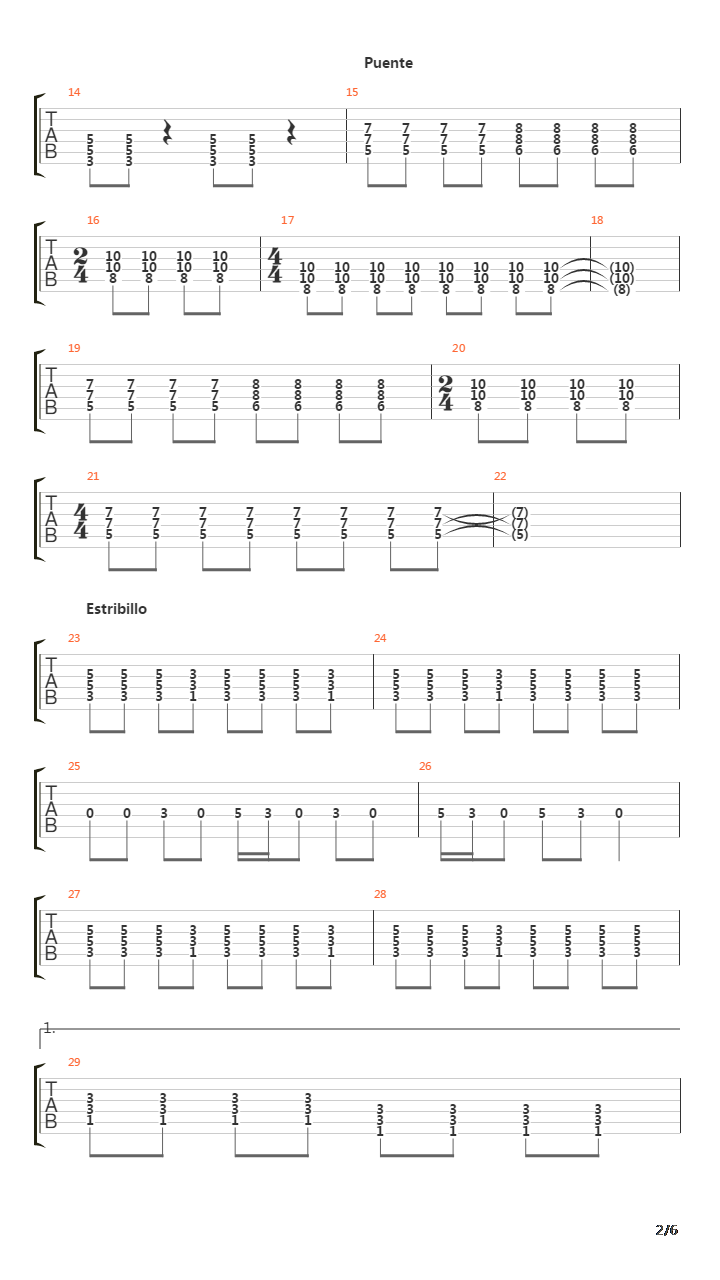Los Desertores Del Rock吉他谱