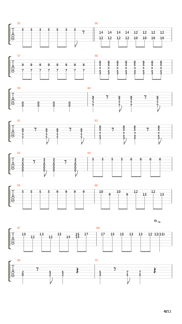 Swollen And Halo (Guitar Tabs)吉他谱