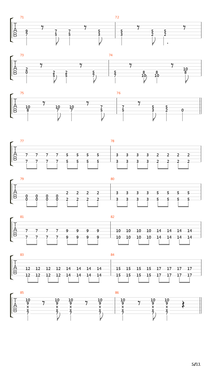 Swollen And Halo (Guitar Tabs)吉他谱