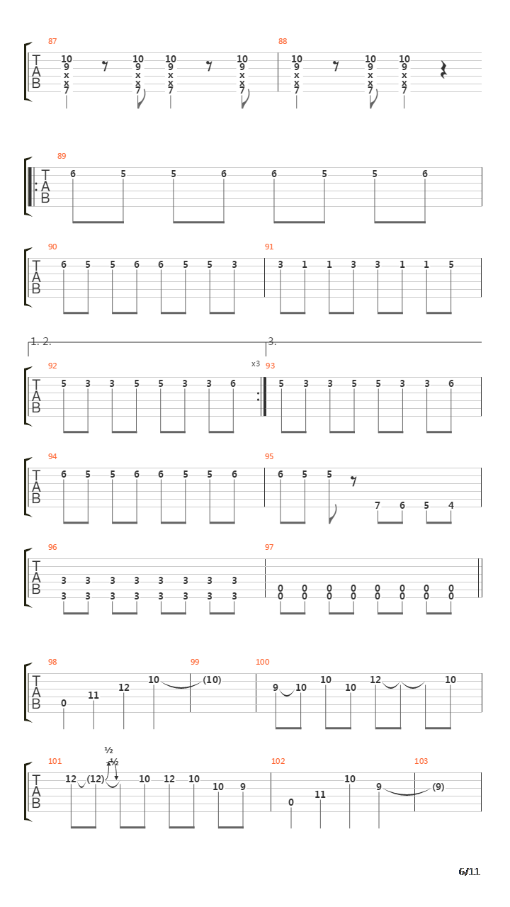 Swollen And Halo (Guitar Tabs)吉他谱