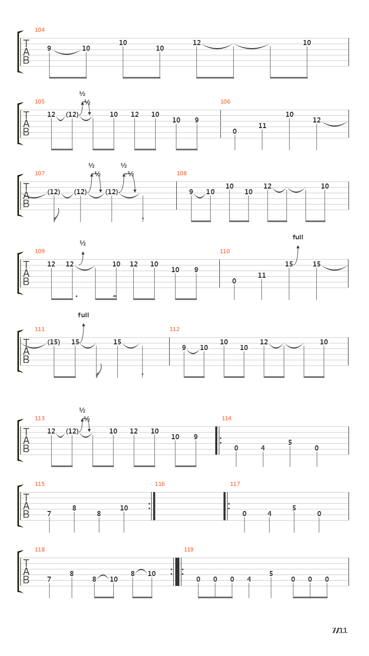 Swollen And Halo (Guitar Tabs)吉他谱