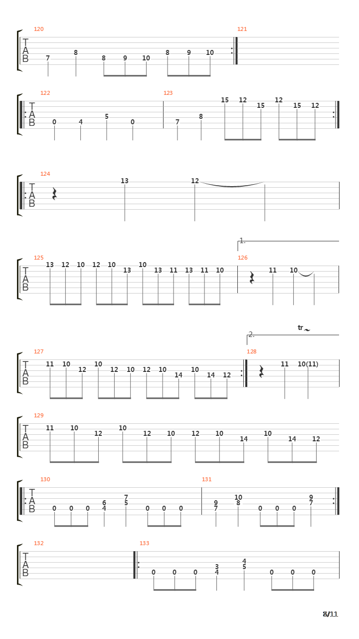 Swollen And Halo (Guitar Tabs)吉他谱