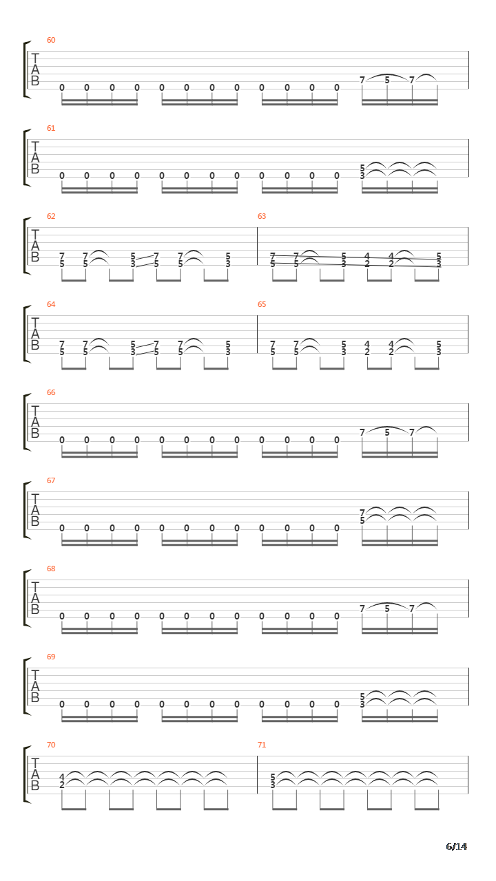 Sacrifice Bass吉他谱