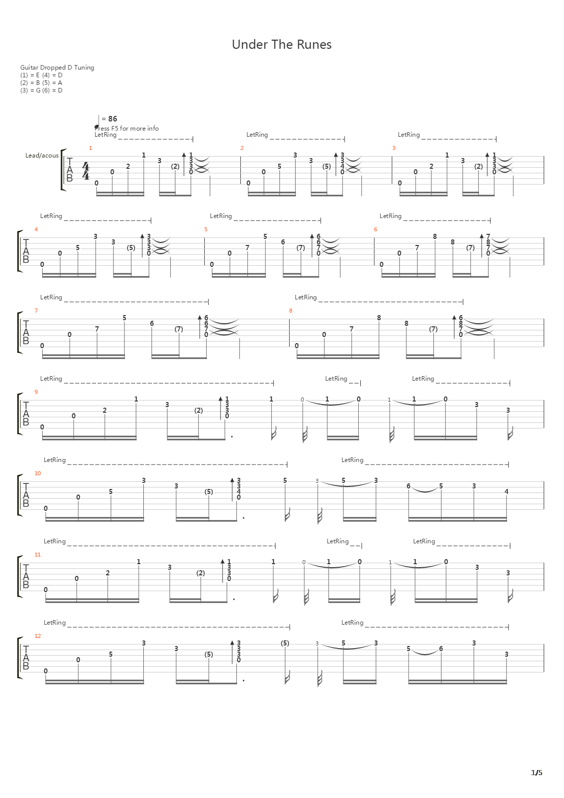 Under The Runes吉他谱
