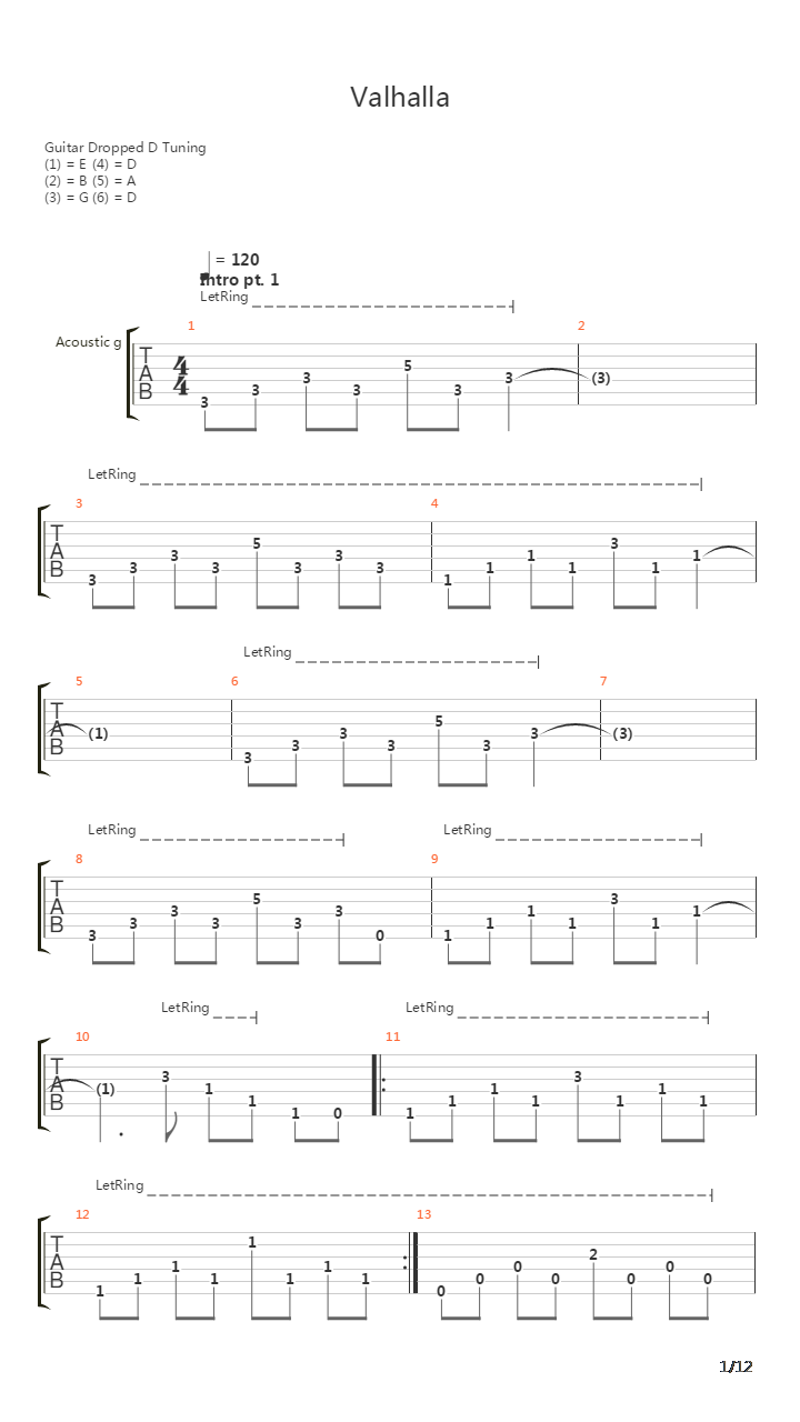 Valhalla吉他谱