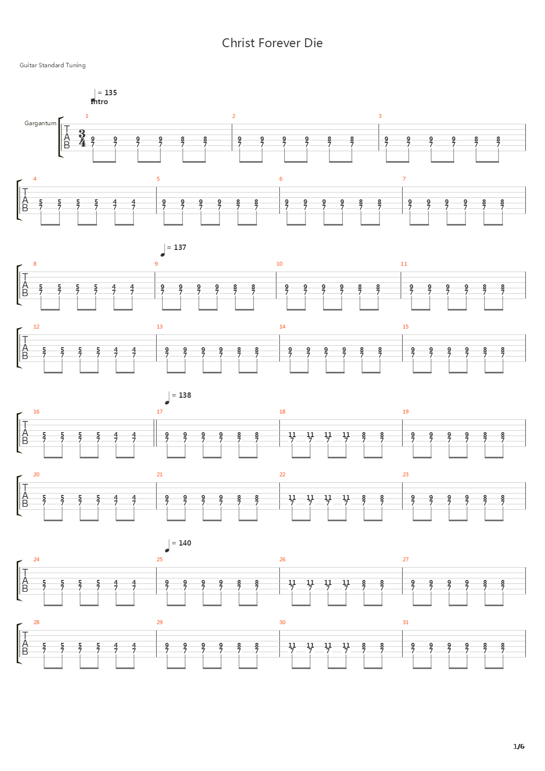 Christ Forever Die吉他谱