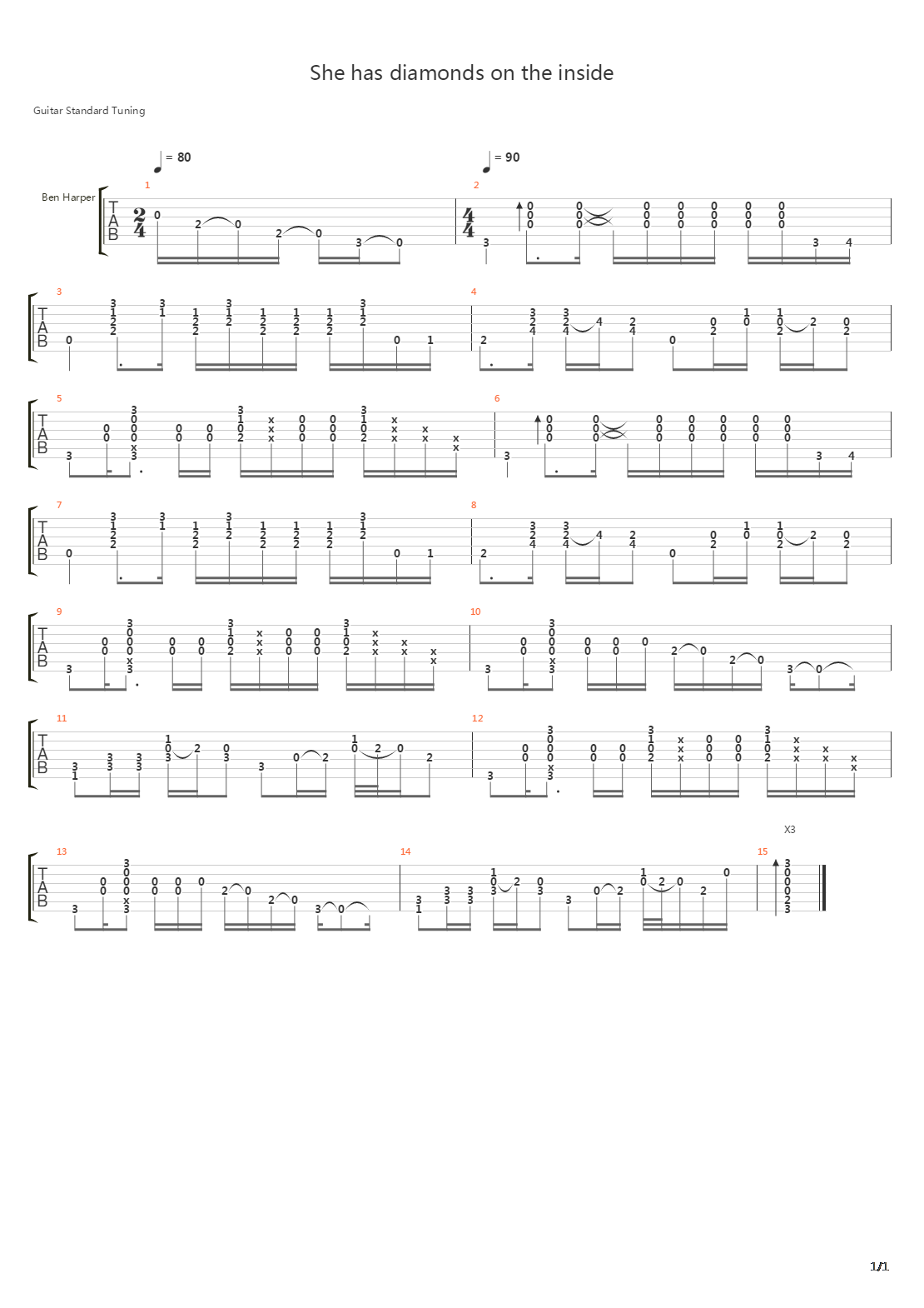 Dimons On The Insaid吉他谱