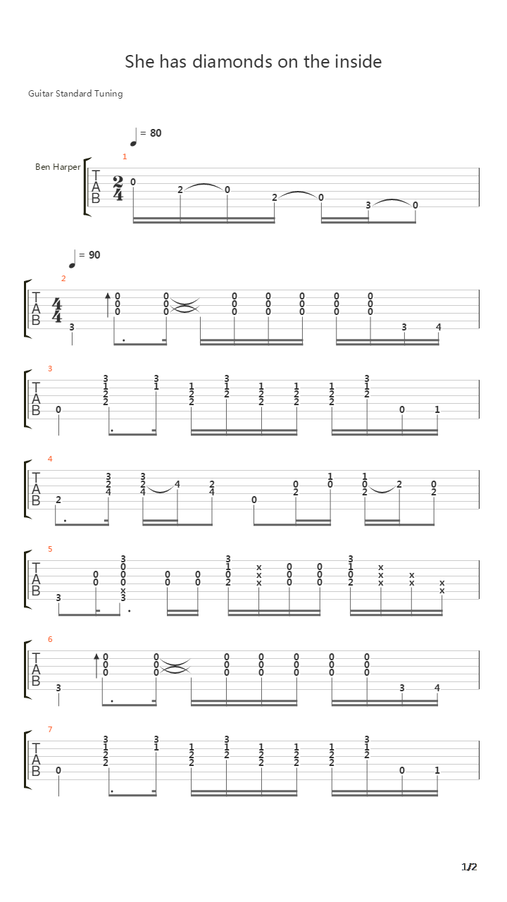 Dimons On The Insaid吉他谱