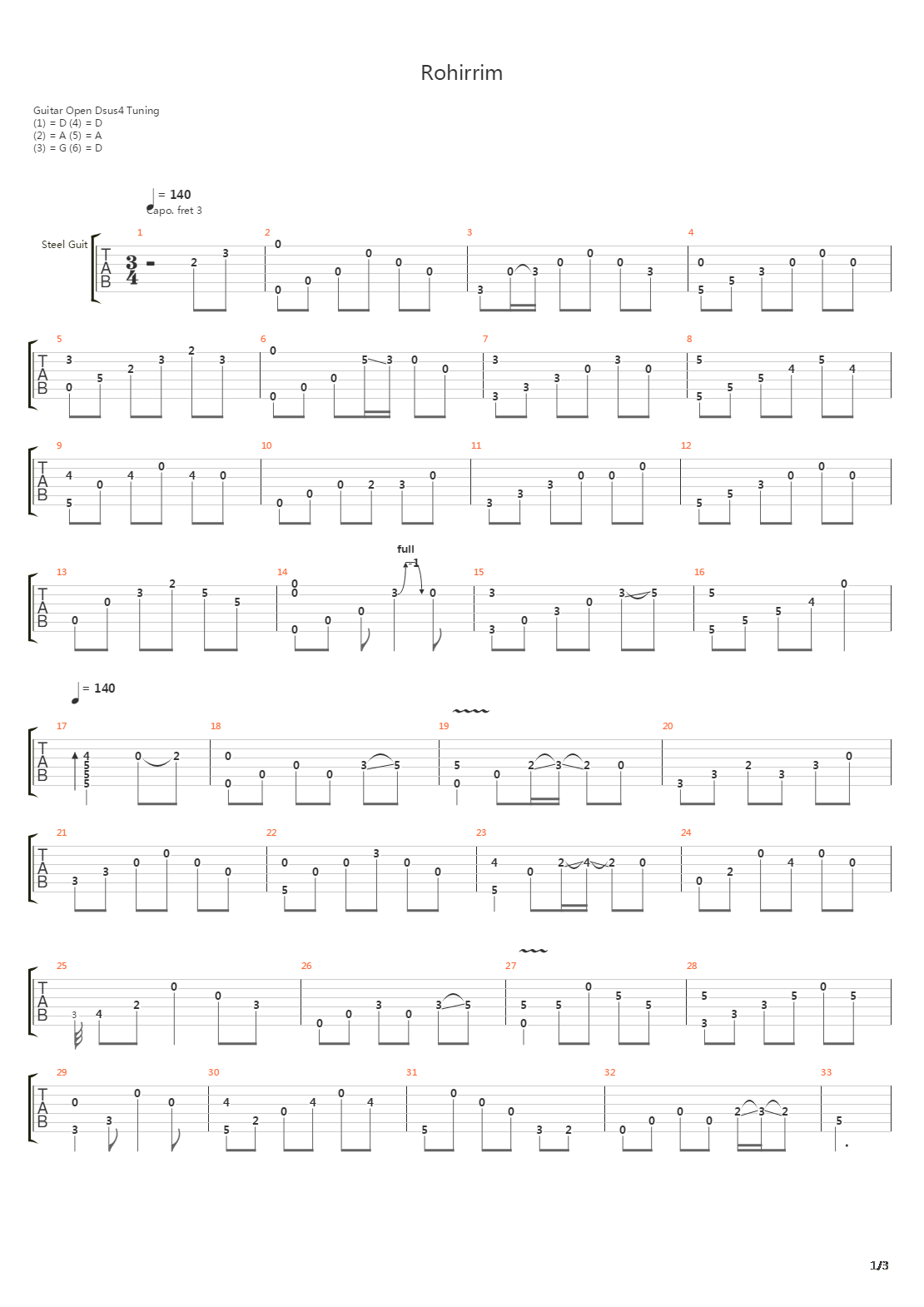 Rohirrim吉他谱