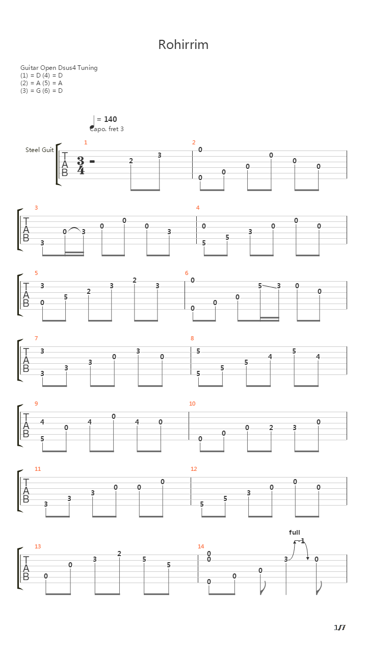 Rohirrim吉他谱