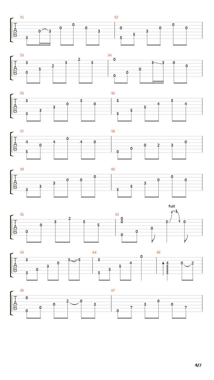 Rohirrim吉他谱