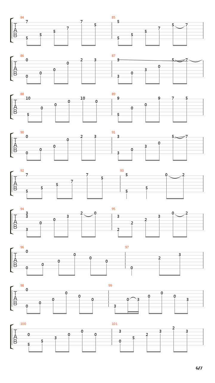 Rohirrim吉他谱