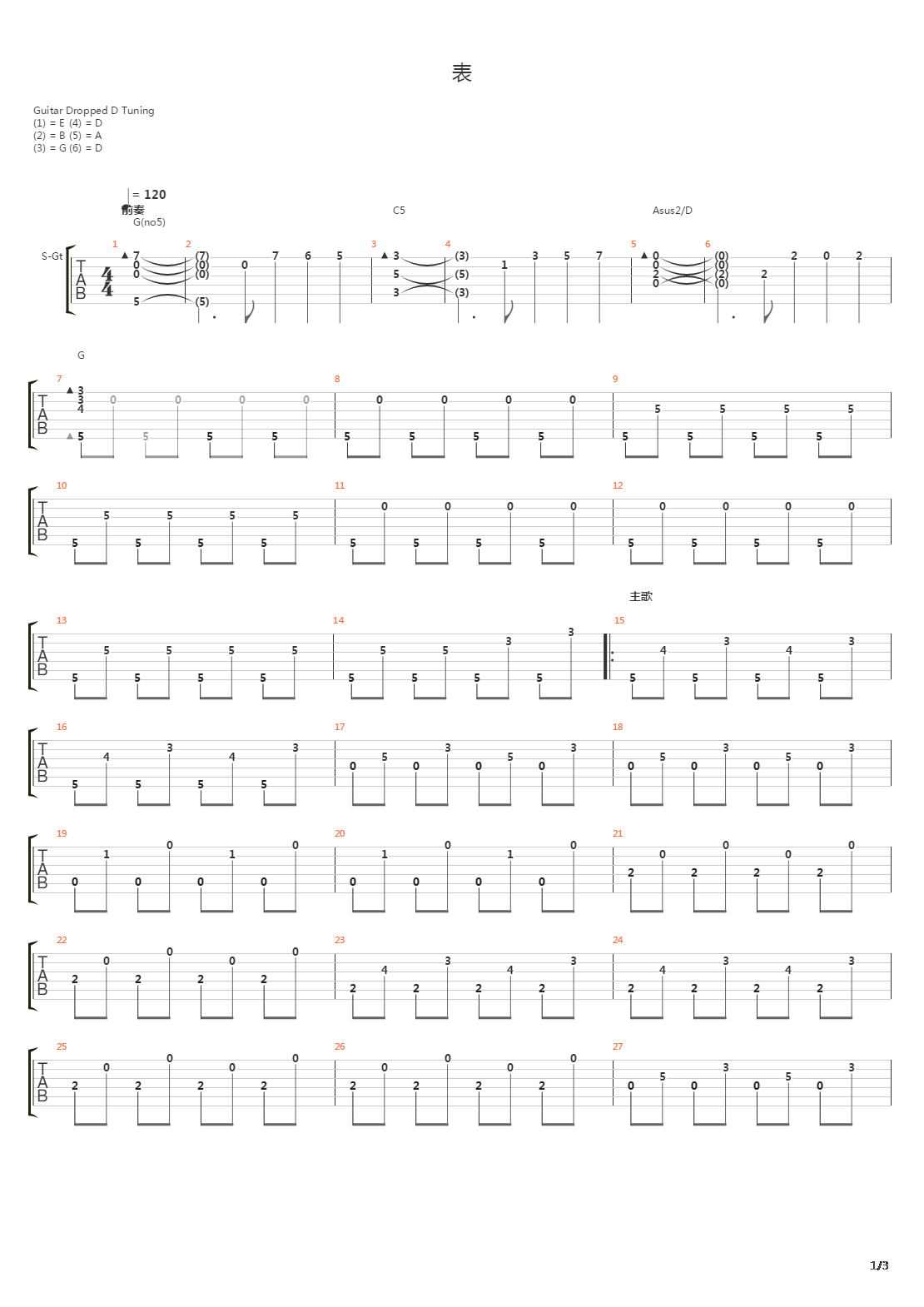 表吉他谱
