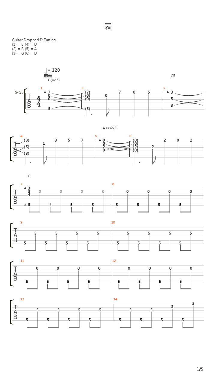 表吉他谱