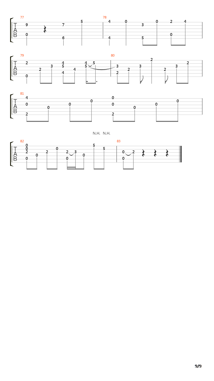 那些年(You are the apple of my eye)吉他谱