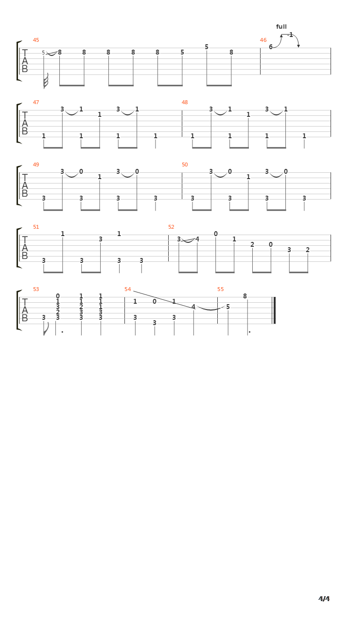 St Louis Blues吉他谱