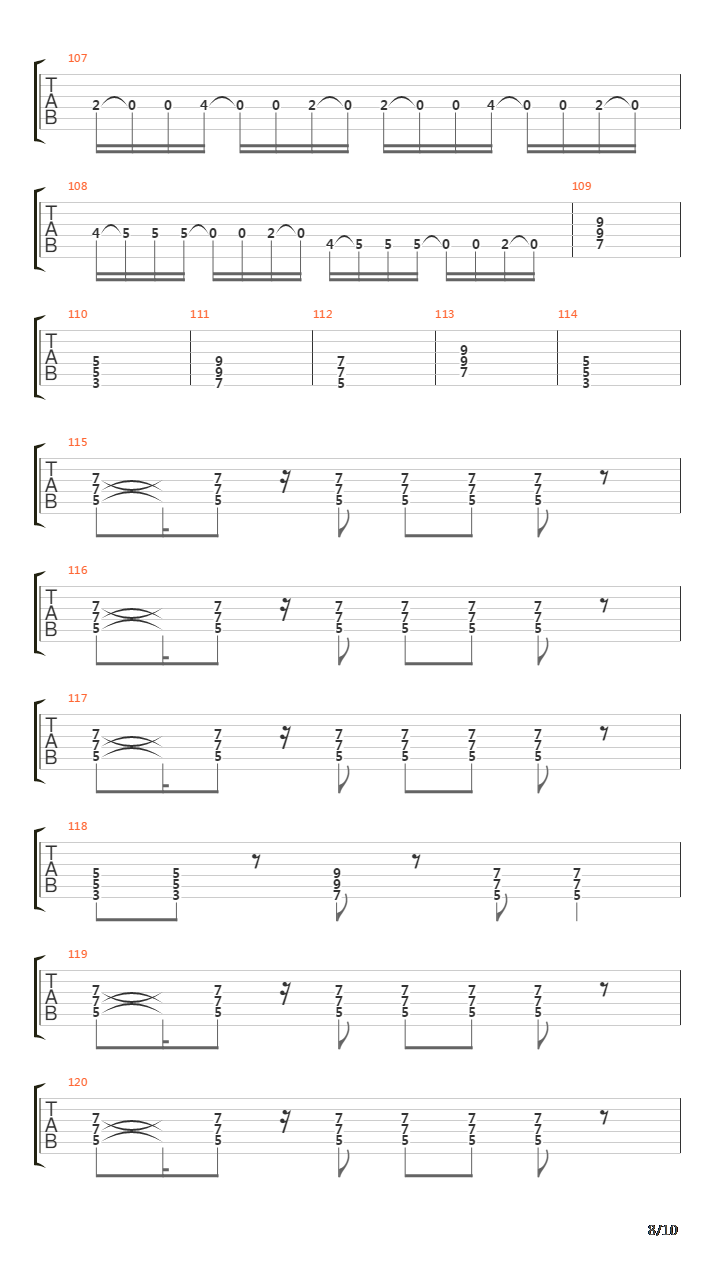 Zé Ninguém吉他谱