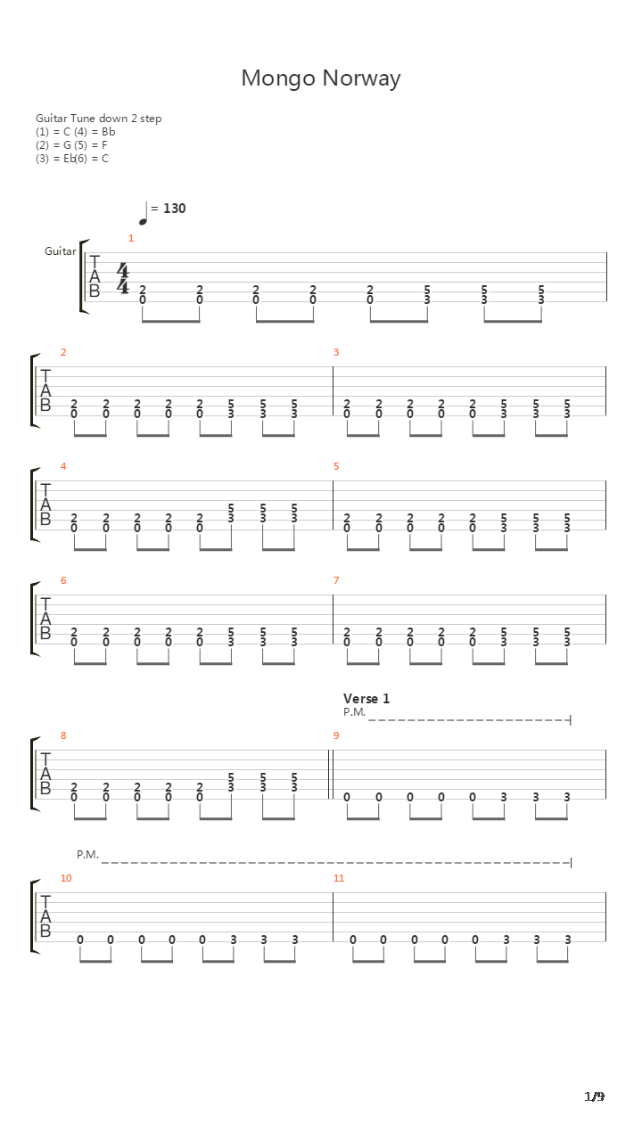Mongo Norway吉他谱