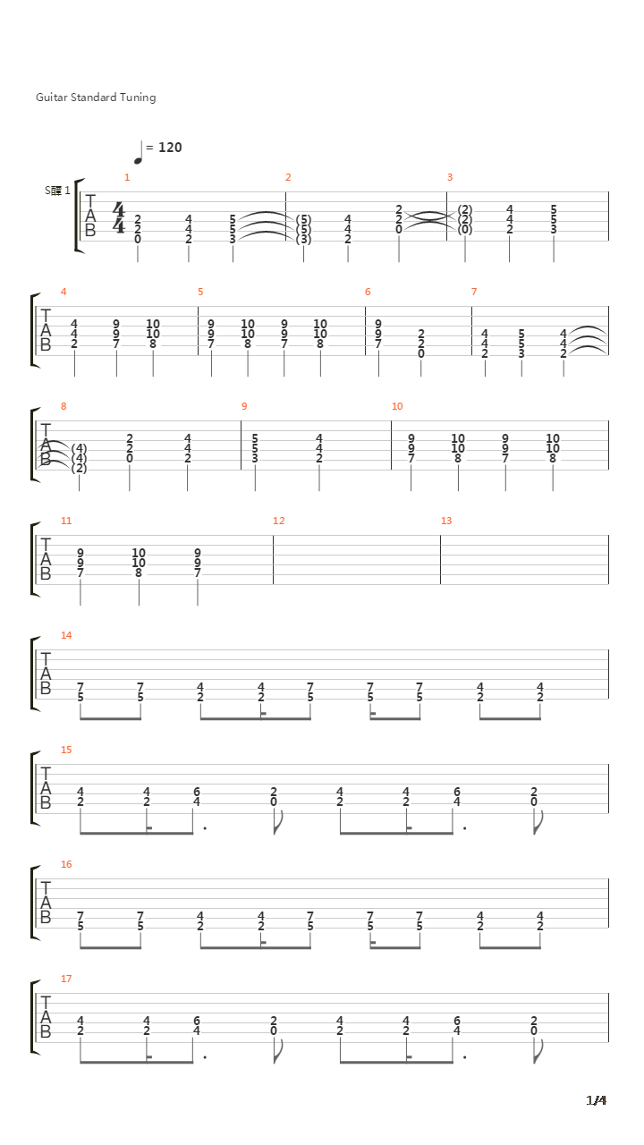 Modern Man吉他谱