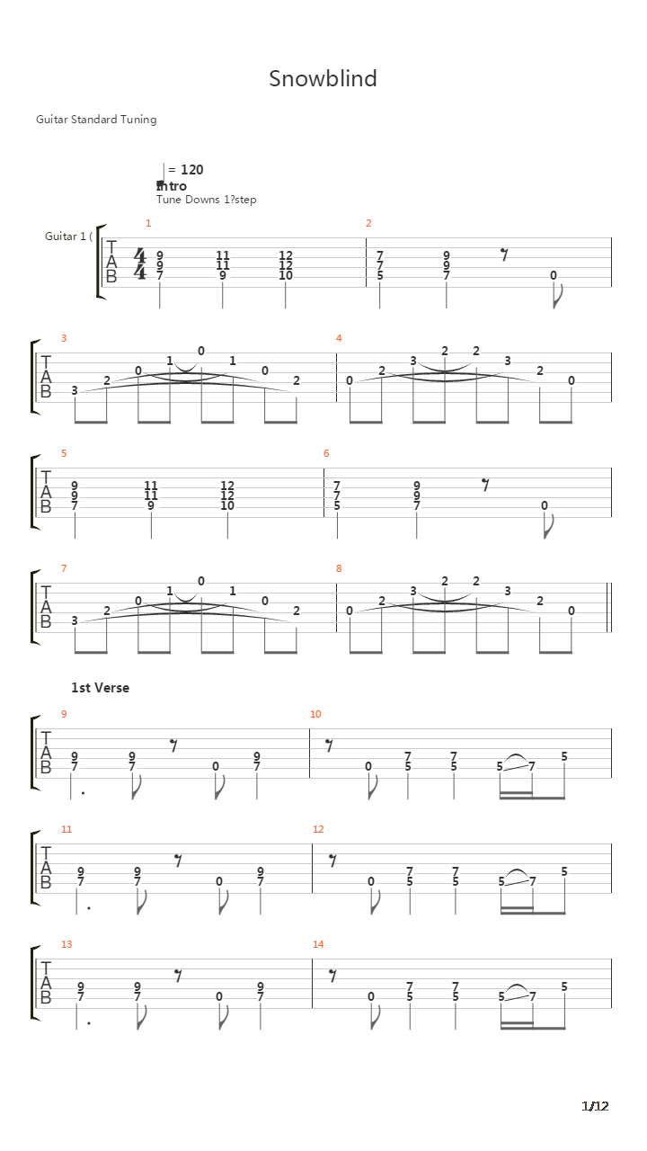Snowblind (E)吉他谱