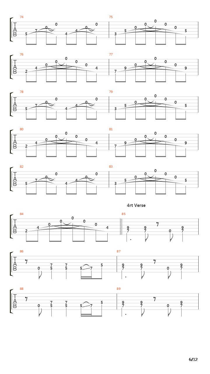 Snowblind (E)吉他谱