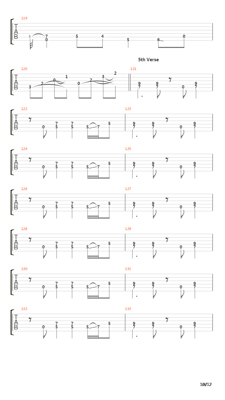 Snowblind (E)吉他谱