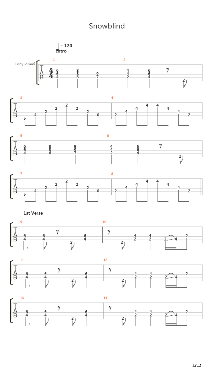Snowblind吉他谱