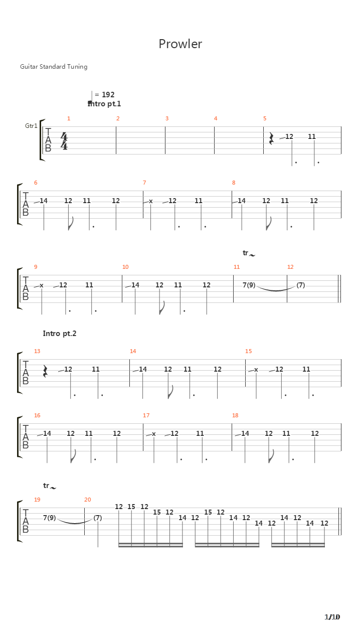 Prowler吉他谱