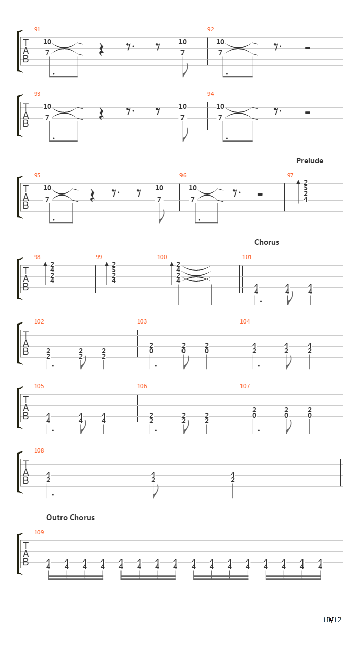 That Fire (Acustic)吉他谱