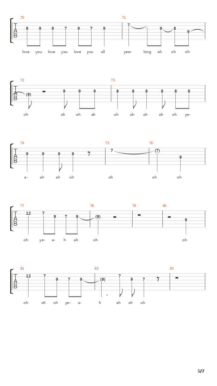 I Got A Line On You吉他谱
