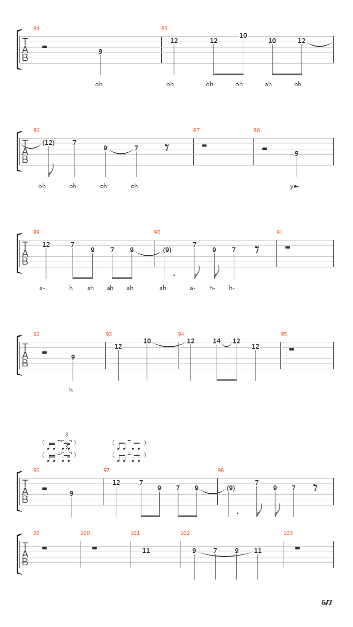 I Got A Line On You吉他谱