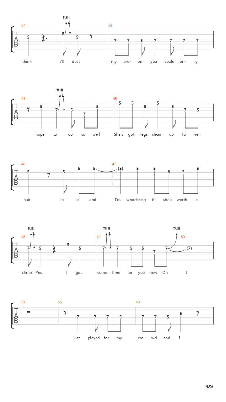On The Run吉他谱