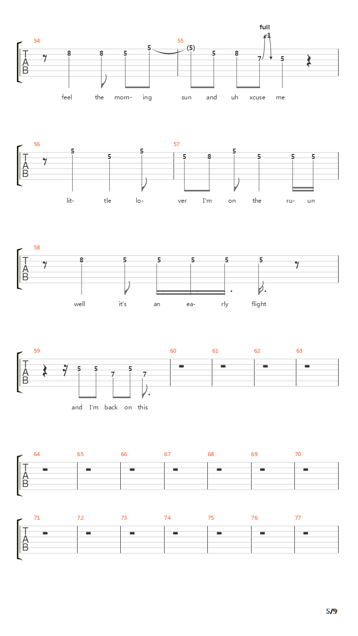 On The Run吉他谱