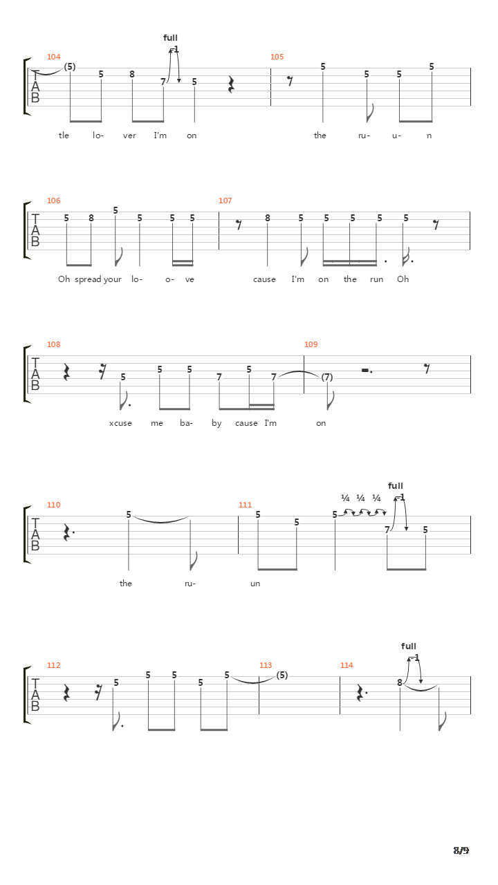 On The Run吉他谱