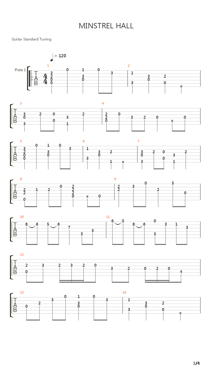 Minstrel Hall吉他谱