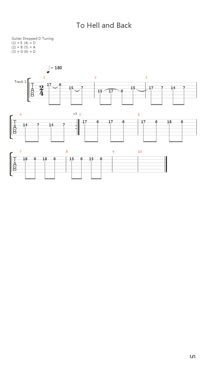 To Hell And Back (Intro Riff)吉他谱