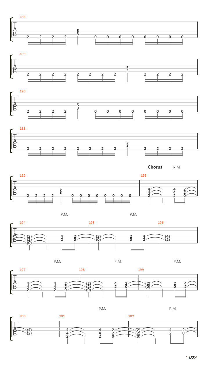 Tanelorn Into The Void吉他谱