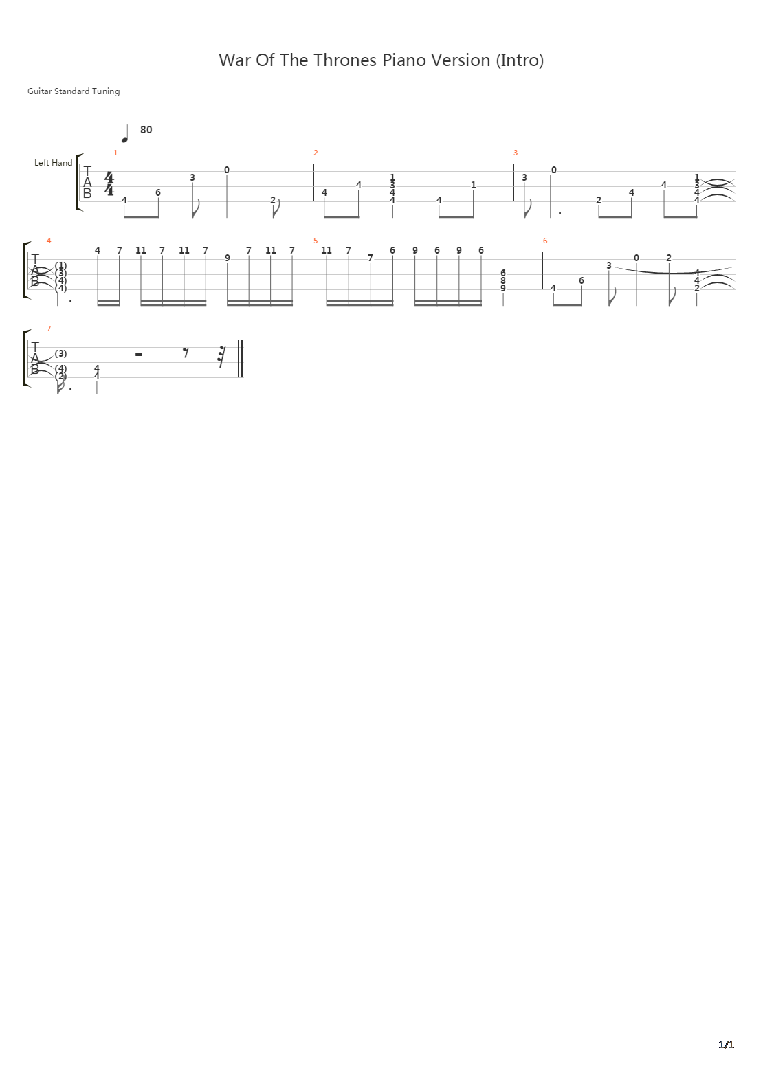 War Of The Thrones吉他谱
