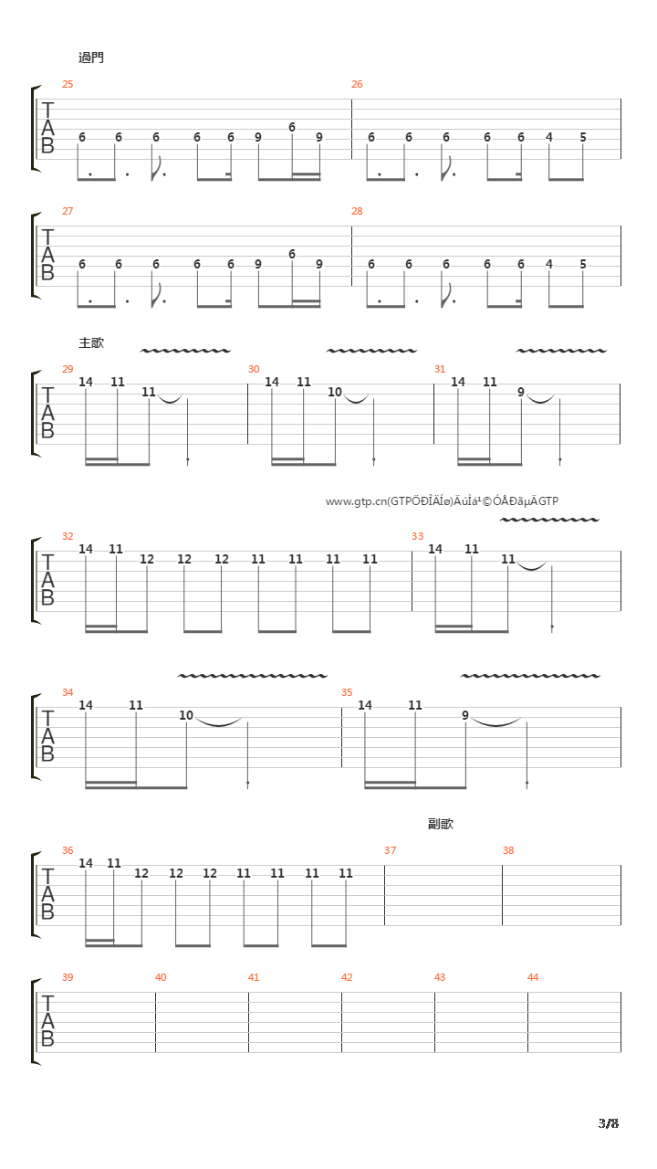 Take a Look Around吉他谱