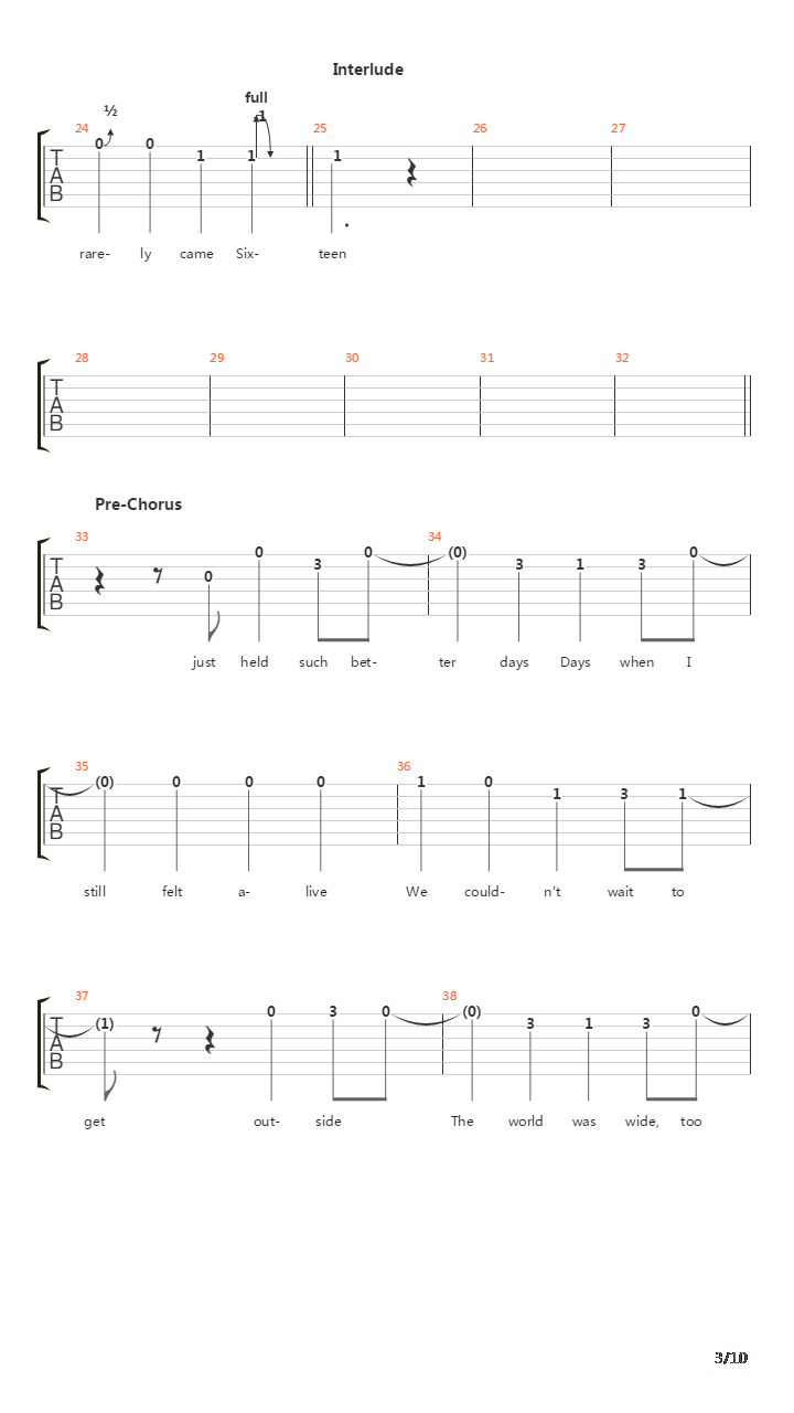 Adam's Song (2nd Version)吉他谱