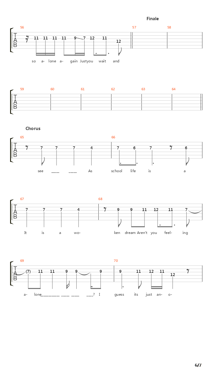 Carousel ("Cheshire Cat" Version)吉他谱