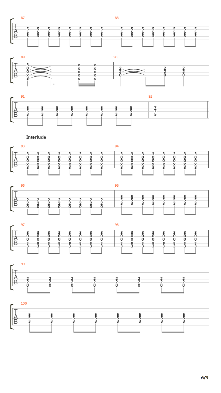 Man Overboard吉他谱