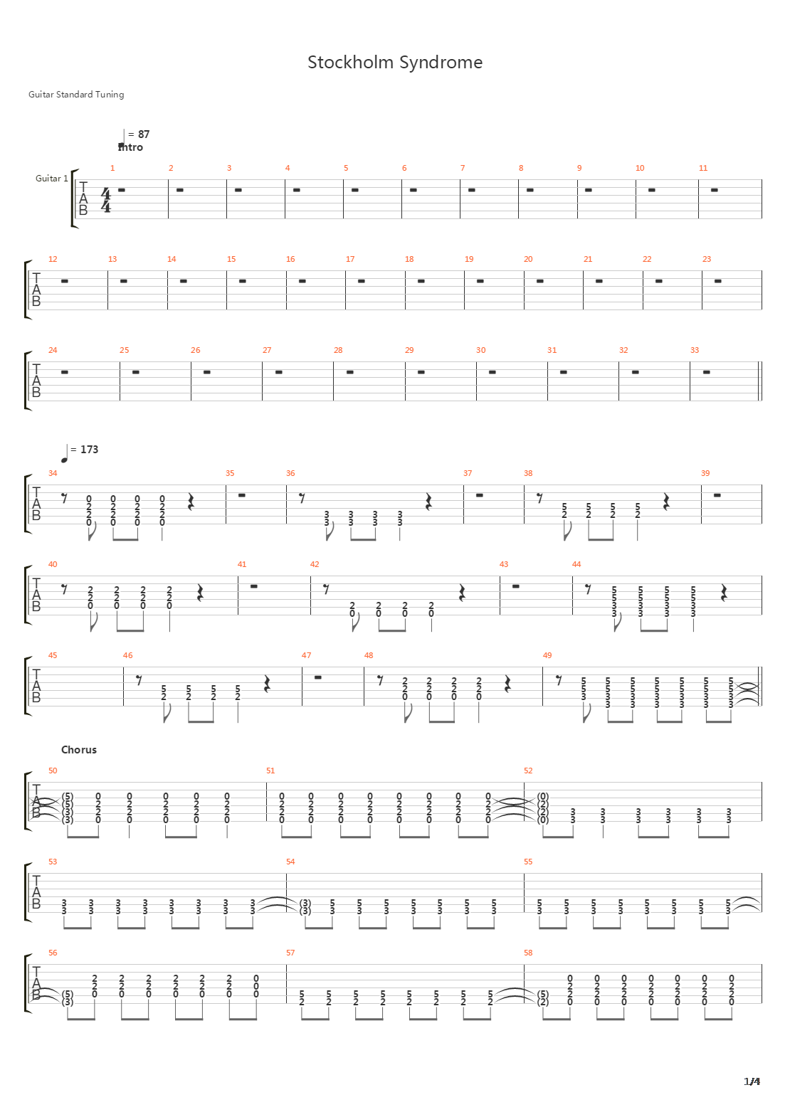 Stockholm Syndrome吉他谱