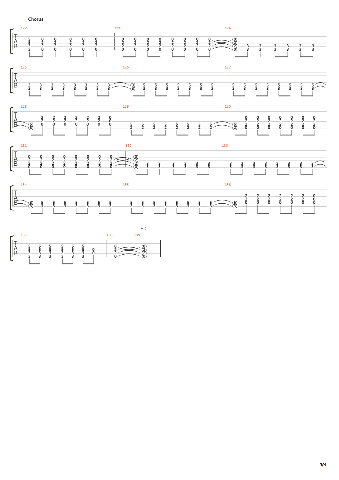 Stockholm Syndrome吉他谱