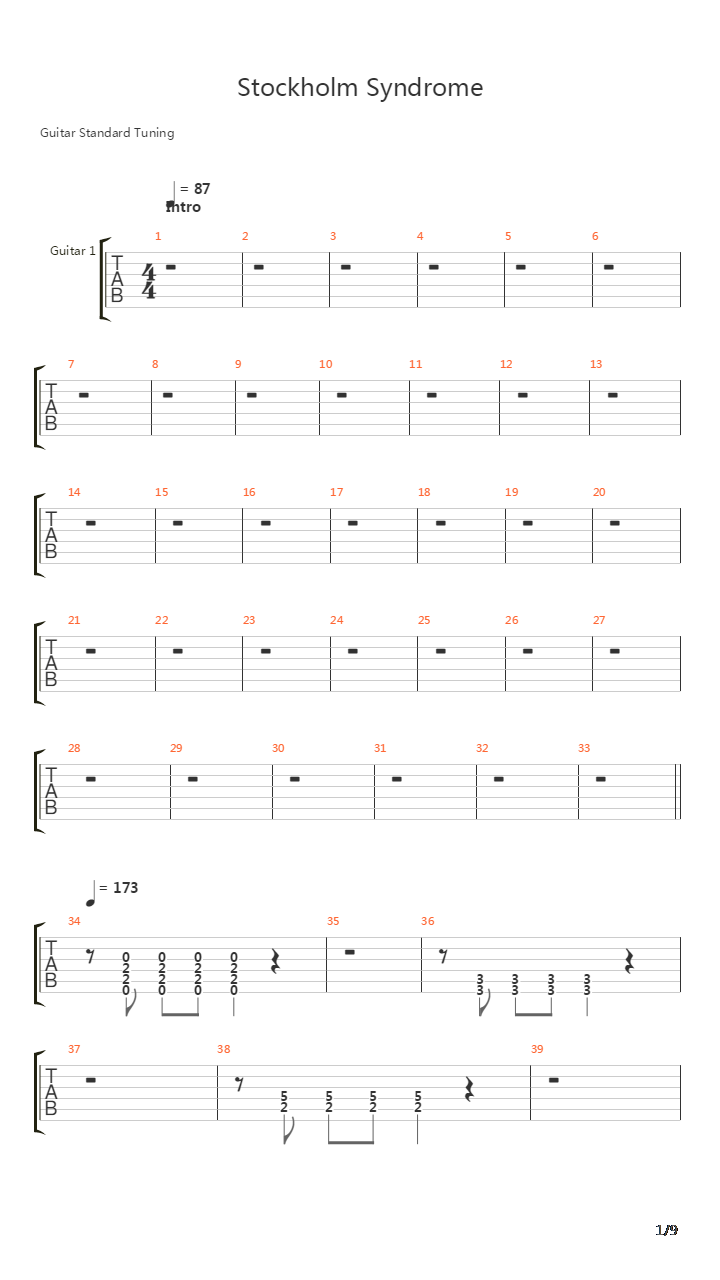 Stockholm Syndrome吉他谱