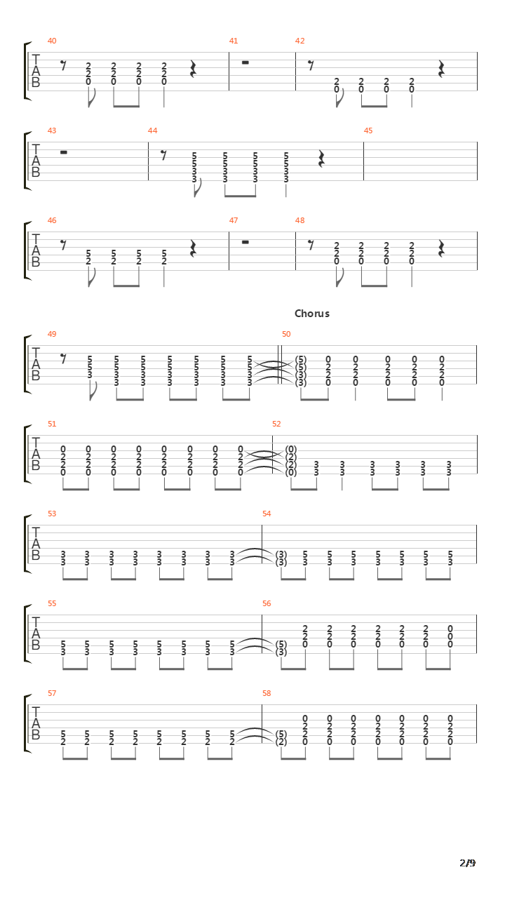 Stockholm Syndrome吉他谱