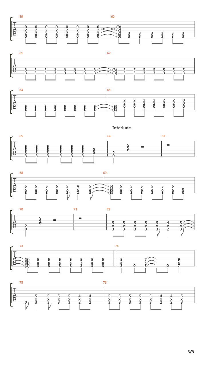 Stockholm Syndrome吉他谱