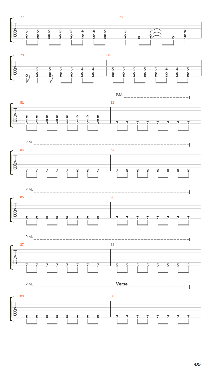 Stockholm Syndrome吉他谱